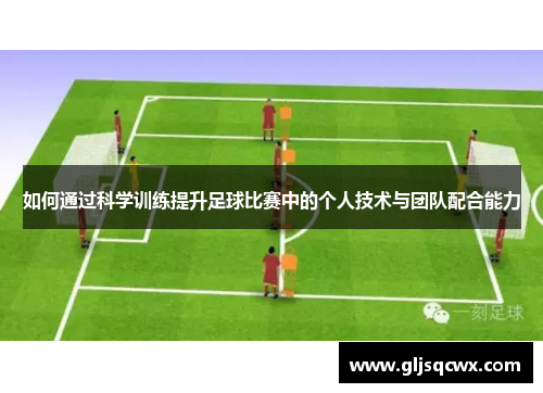 如何通过科学训练提升足球比赛中的个人技术与团队配合能力